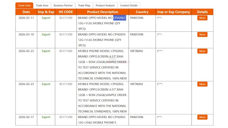 Oppo Reno 16 Pro NBD Importation et exportation de la base de données.