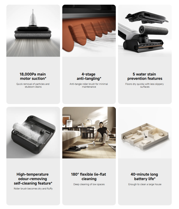Les principales caractéristiques de l'aspirateur eau et poussière Truclean W30 Pro de Xiaomi. (Source de l'image : Xiaomi)