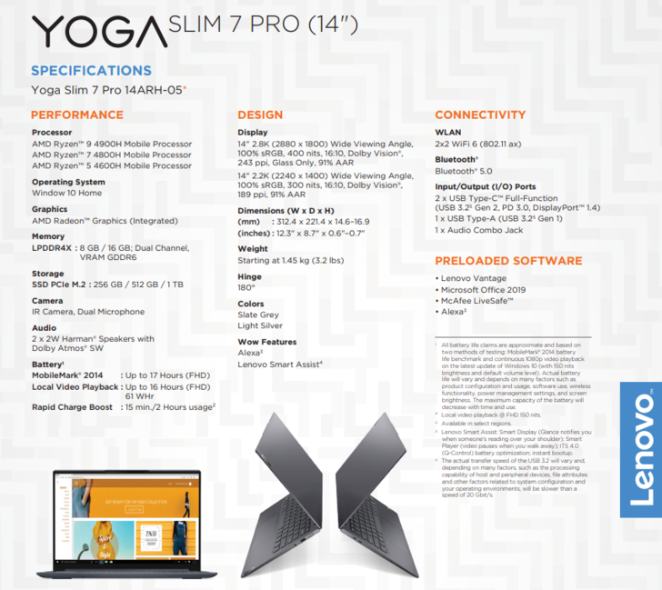 Fiche technique Lenovo Yoga Slim 7 Pro