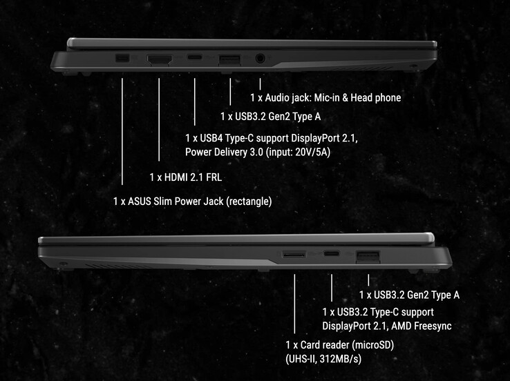 (Source de l'image : Asus)