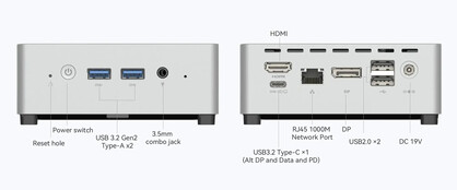 Ports avant et arrière (Source de l'image : Minisforum)