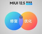 MIUI 12.5 Enhanced Edition. (Source : Xiaomi)