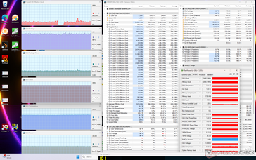 Witcher 3 stress (mode Performance extrême avec Cooler Boost désactivé)