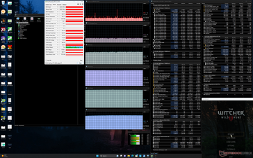 Witcher 3 stress (mode performance)