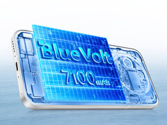 Le Vivo X300s proposera également la recharge sans fil et trois caméras à l'arrière.