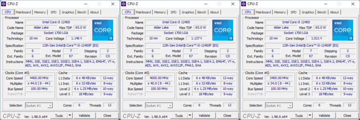 Horloges des noyaux du CPU-Z (Source d'image : Comptoir Hardware)