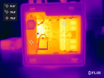 Minisforum Venus Series NPB5 vs. stress test (top ouvert)