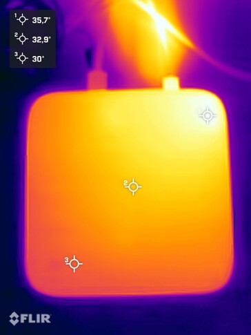 Minisforum AI X1 Pro stress test (face supérieure)