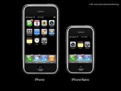 Voici à quoi aurait pu ressembler un iPhone nano (Image : Information Architects, édité)