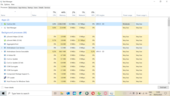 Vérification de la quantité de RAM dont Cốc Cốc a besoin pour charger et afficher 4 onglets. Source de l'image : Notebookcheck