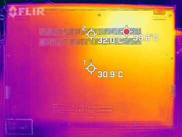 Imagerie thermique - ralenti, fond