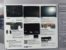 Composants qui constituent l'ordinateur portable de jeu MSI GF65