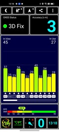 Signal GPS à l'extérieur