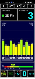 Signal GPS à l'extérieur