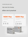 Le chargeur d'écran Sharge Dot Matrix est disponible en 100W et 140W. (Source de l'image : Sharge)