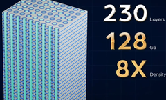 capacité multipliée par 8 par rapport aux puces DRAM 2D actuelles (Source d&#039;image : Neo Semiconductor)