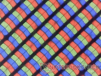 Des sous-pixels nets avec une granulation minimale