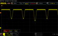 Scintillement PWM (80% de luminosité)