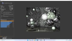 Cinebench R15 - Mode silencieux