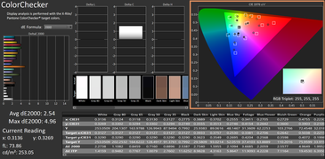 Vérificateur de couleurs calibré