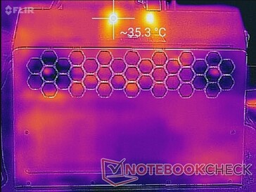 Alienware Area 51m - Relevé thermique : Système au ralenti (au-dessous).