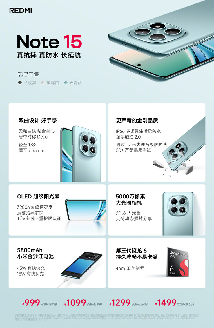 (Source de l'image : Xiaomi)