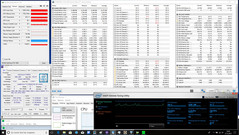 Stress test : FurMark et Prime95.