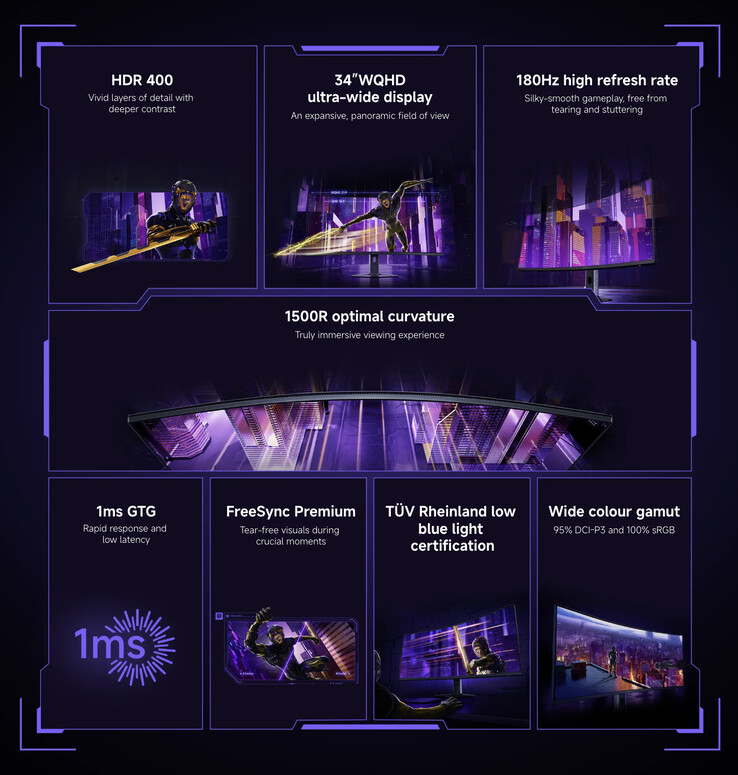 (Source de l'image : Xiaomi)