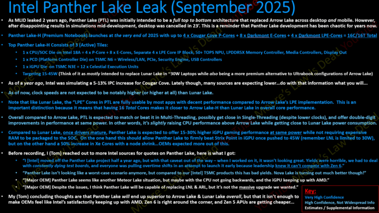Intel Panther Lake specs (image source : Moore's Law is Dead on YouTube)