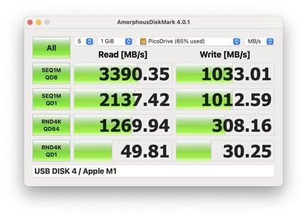 MacBook Air M1 : Marque de disque amorphe 4.0.1