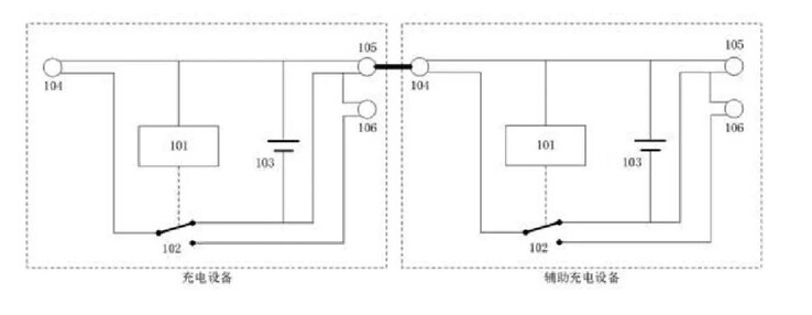 Quelques illustrations du dernier brevet de Xiaomi EV. (Source : CNIPA via MySmartPrice)