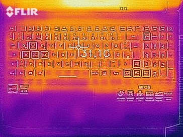 Carte thermique - Haut (ralenti)