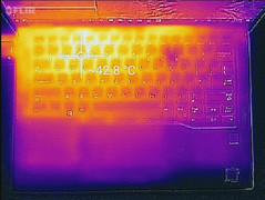 Dell Latitude 7390 2-en-1 - Relevé thermique, au-dessus (sollicitations maximales).