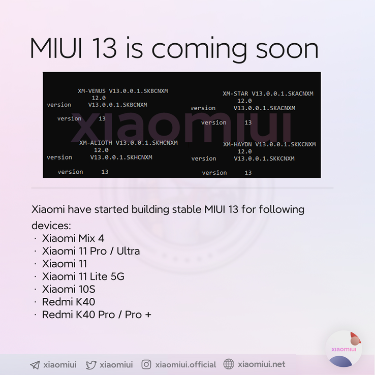 Appareils actuellement testés avec MIUI 13 stable. (Source de l'image : @xiaomiui sur Twitter)