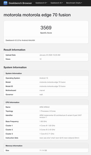(Source : Geekbench)
