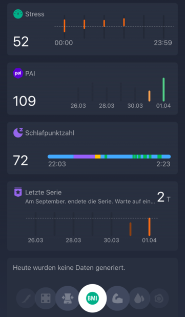 Tableau de bord quotidien 2/2