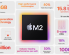 Applele prochain processeur M2 Pro de l'UE pourrait ne pas utiliser le nœud de processus de pointe de 3 nm de TSMC (image via Apple)