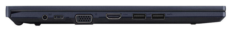 Côté gauche : Port d'alimentation, USB 3.2 Gen 2 (USB-C), VGA, HDMI, 2x USB 3.2 Gen 2 (USB-A)