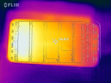 Carte thermique avant