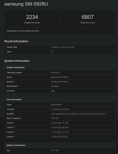 Galaxy Liste Geekbench du S24 Ultra (image via Geekbench)