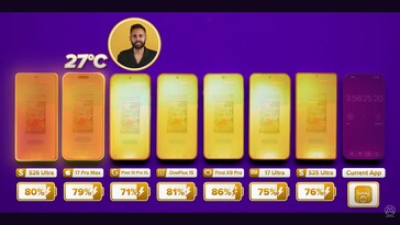 Galaxy Le S26 Ultra reste frais pendant l'utilisation quotidienne.