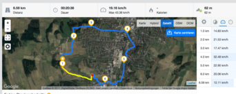 Garmin Edge 500 : vue d'ensemble.