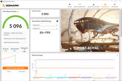 Port Royal (Overboost, TGP : 130 watts)