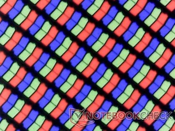 Réseau de sous-pixels RGB