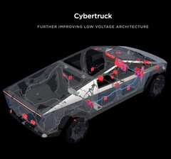 Le Cybertruck pourrait être équipé d'un système audio à deux caissons de basse (image : Tesla)