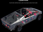 Le Cybertruck pourrait être équipé d'un système audio à deux caissons de basse (image : Tesla)