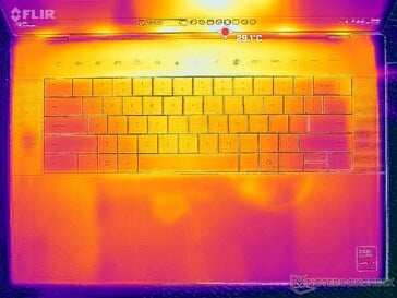 Système à l'arrêt (couvercle C)