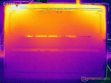 Prime95+FurMark stress (couverture D)