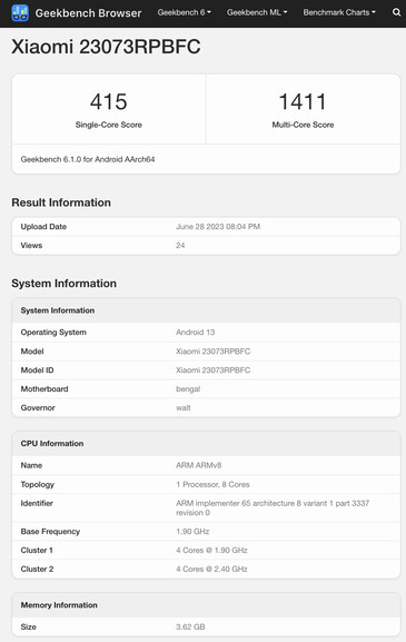 (Source : Geekbench)