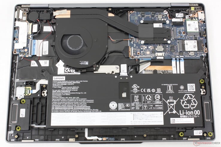 Carte mère Yoga 7 2-en-1 16ILL10